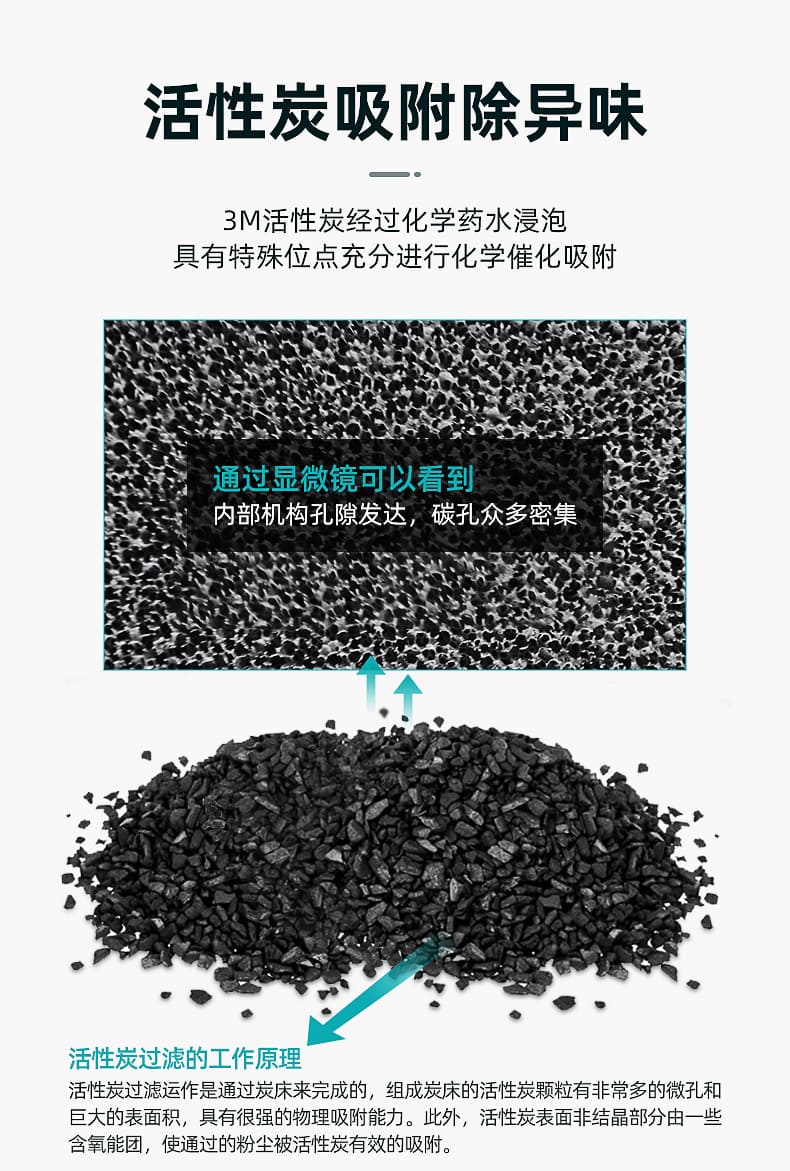 3M 8577CN 防颗粒物口罩 （头戴式、活性炭、减除有机蒸气异味、呼气阀）